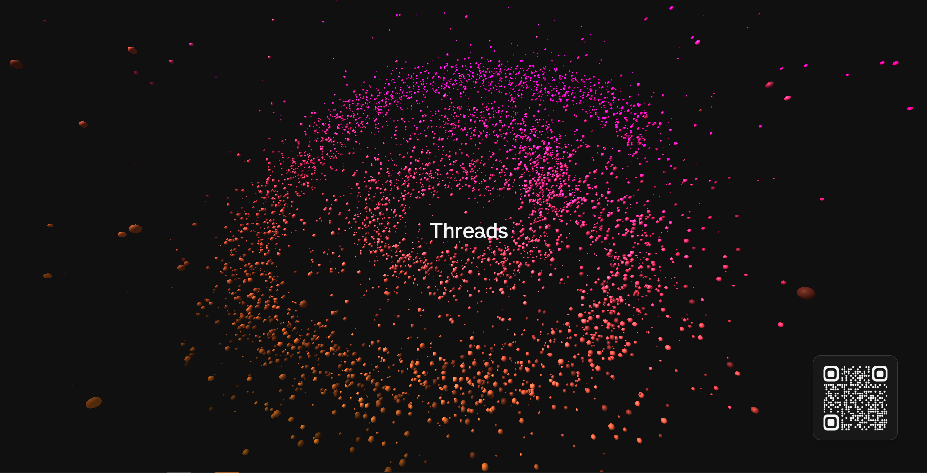 threads